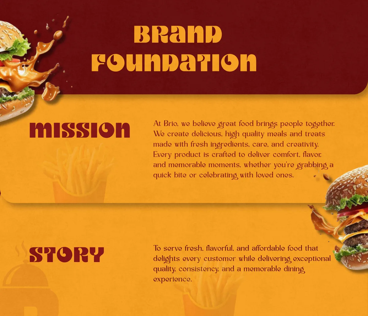 Brio brand foundation