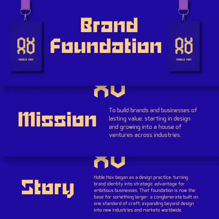 NobleNox brand foundation